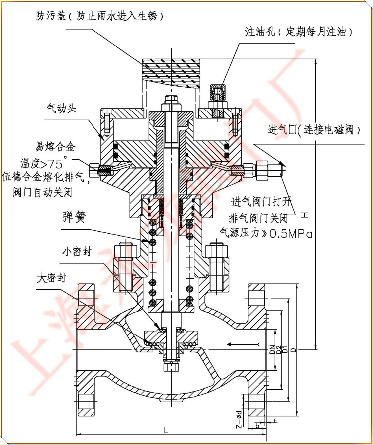 緊急切斷閥結(jié)構(gòu)示意圖-永龍閥門(mén) 緊急切斷閥結(jié)構(gòu)示意圖-永龍閥門(mén)